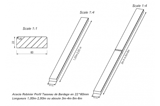 Bardage Douglas Elégie 21x 132