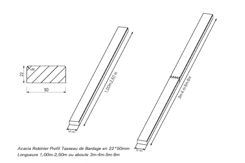 Bardage Douglas Elégie 21x 132